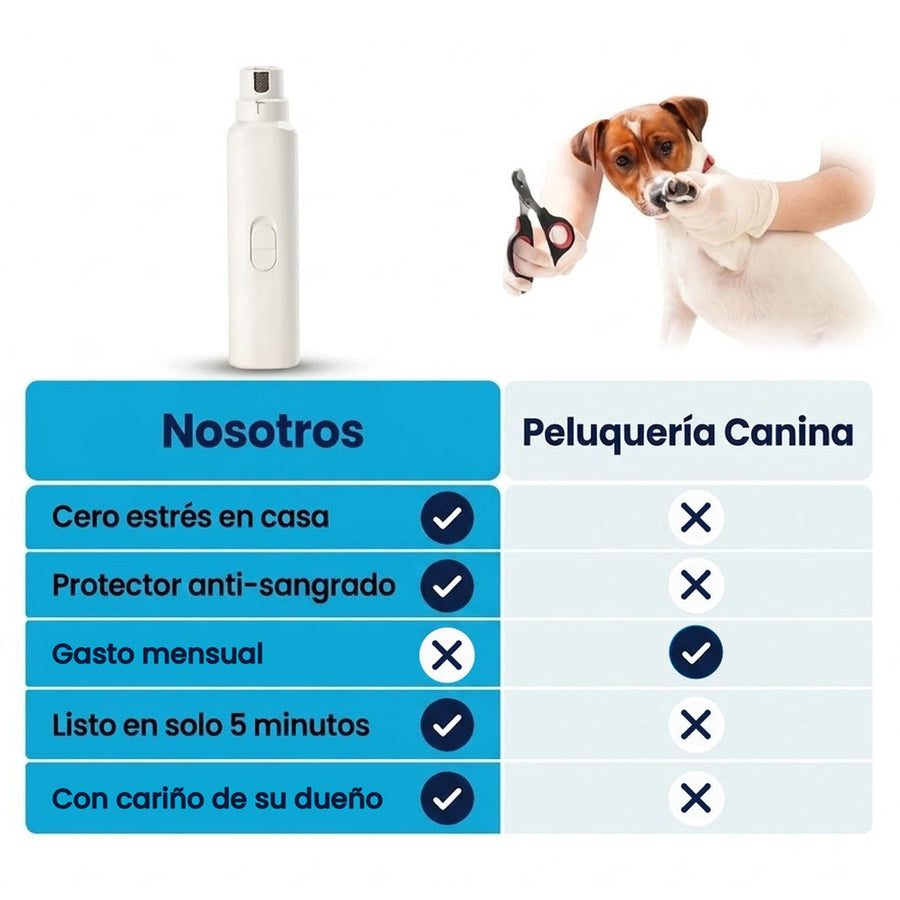 Veltro: comparativa con peluquería y tijeras